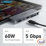 هاب 6 پورت Type-C انکر 60وات A8363 - Image 3