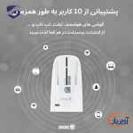 مودم سیمکارتی 4.5G قابل حمل اسفیورد مدل PT3000 (مودم T680 اسفیورد به همراه استند و پاور بانک) - Image 5
